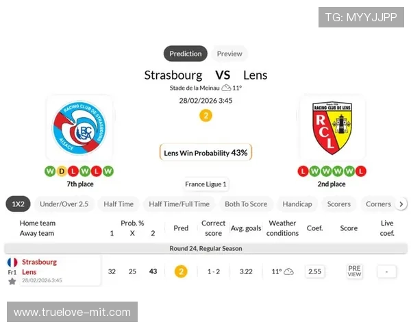 斯特拉斯堡受征召影响大于朗斯 斯特拉斯堡受征召影响大于朗斯